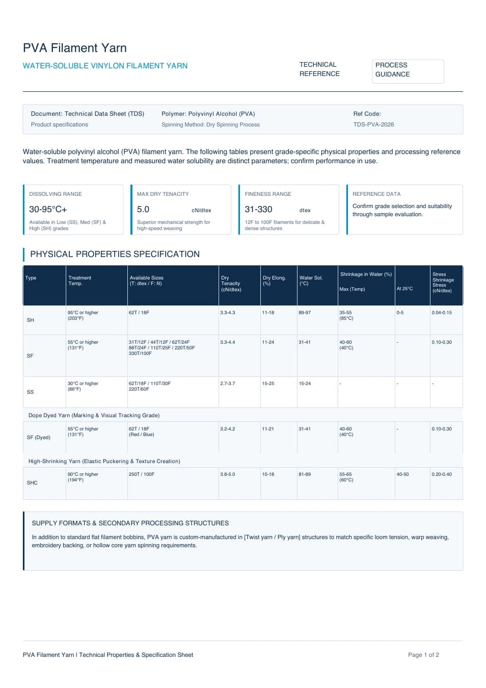 Product specifications
