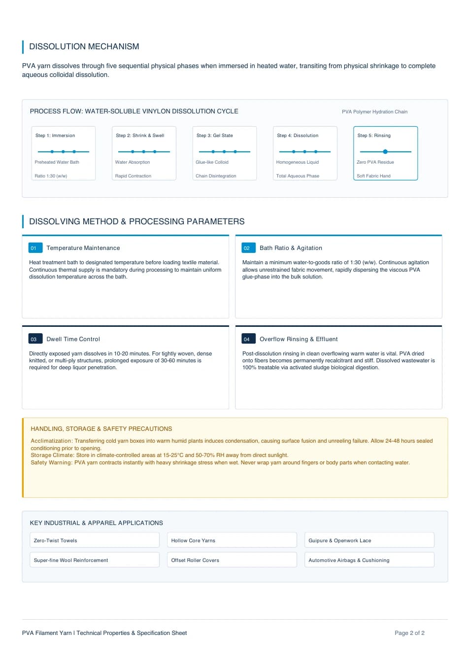 Processing & handling